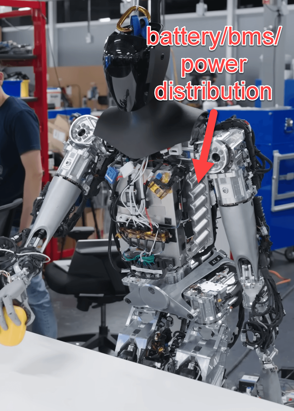 figure description