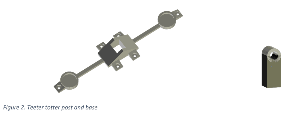 Plane assembly with bearings