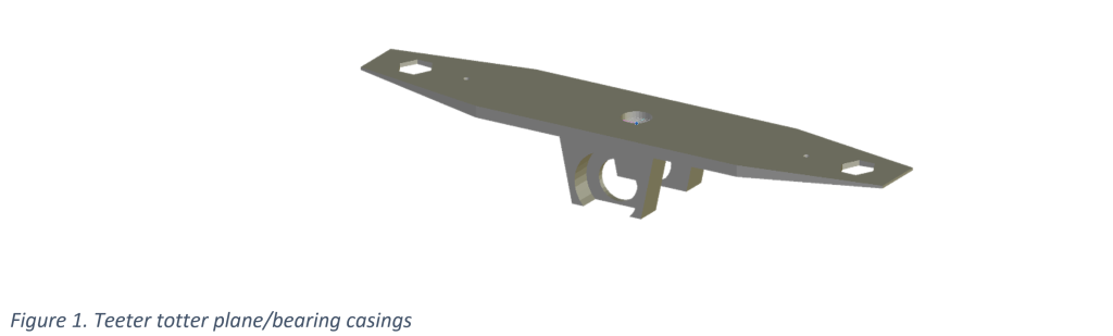 3D model of complete teeter totter assembly in Blender