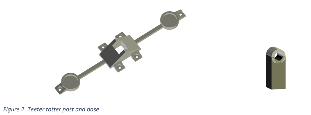 Plane assembly with bearings