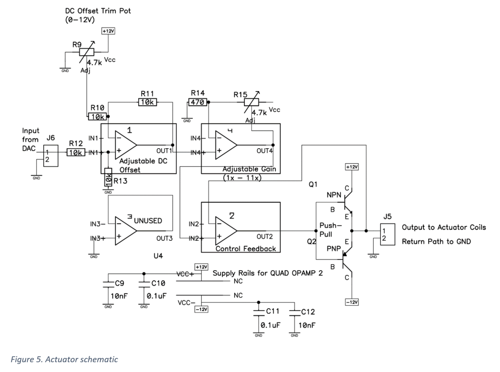 Schematic of actuator push-pull transistor circuit with coil drivers