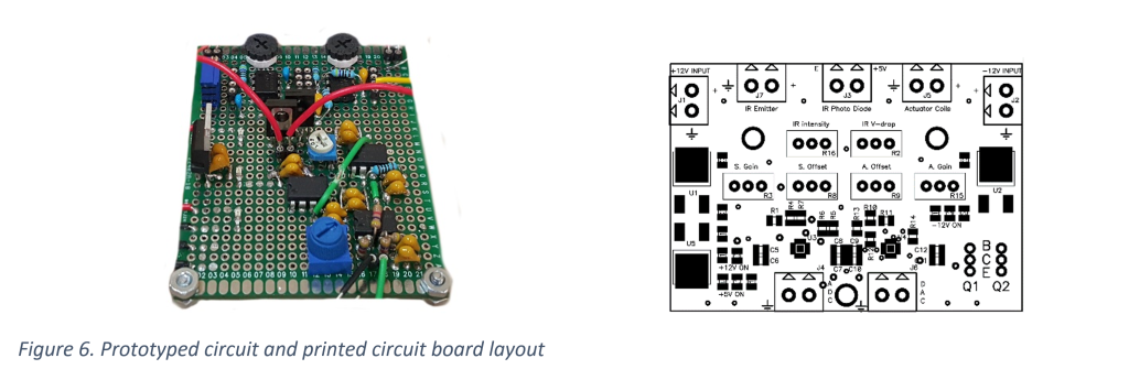 Prototype PCB with sensor conditioning and actuator driver circuits