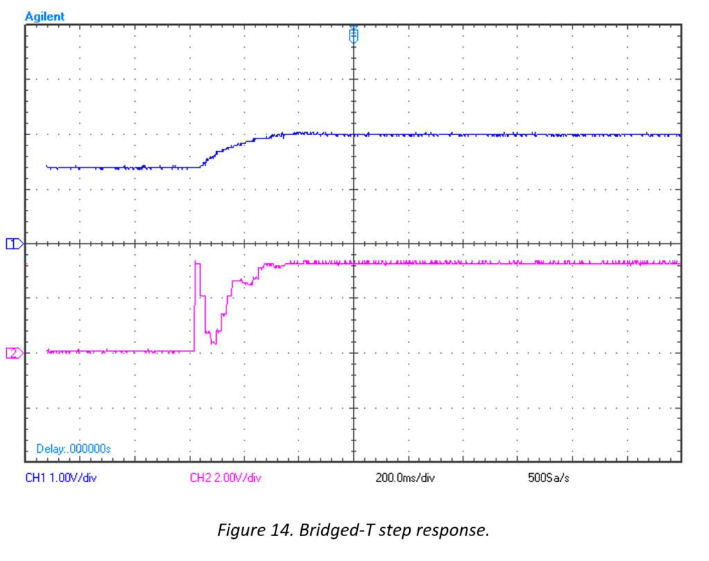Step response of Bridged-T system with improved transient and steady state